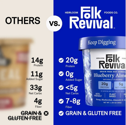 High Protein Oatmeal: The Breakfast That Keeps You Full All Morning