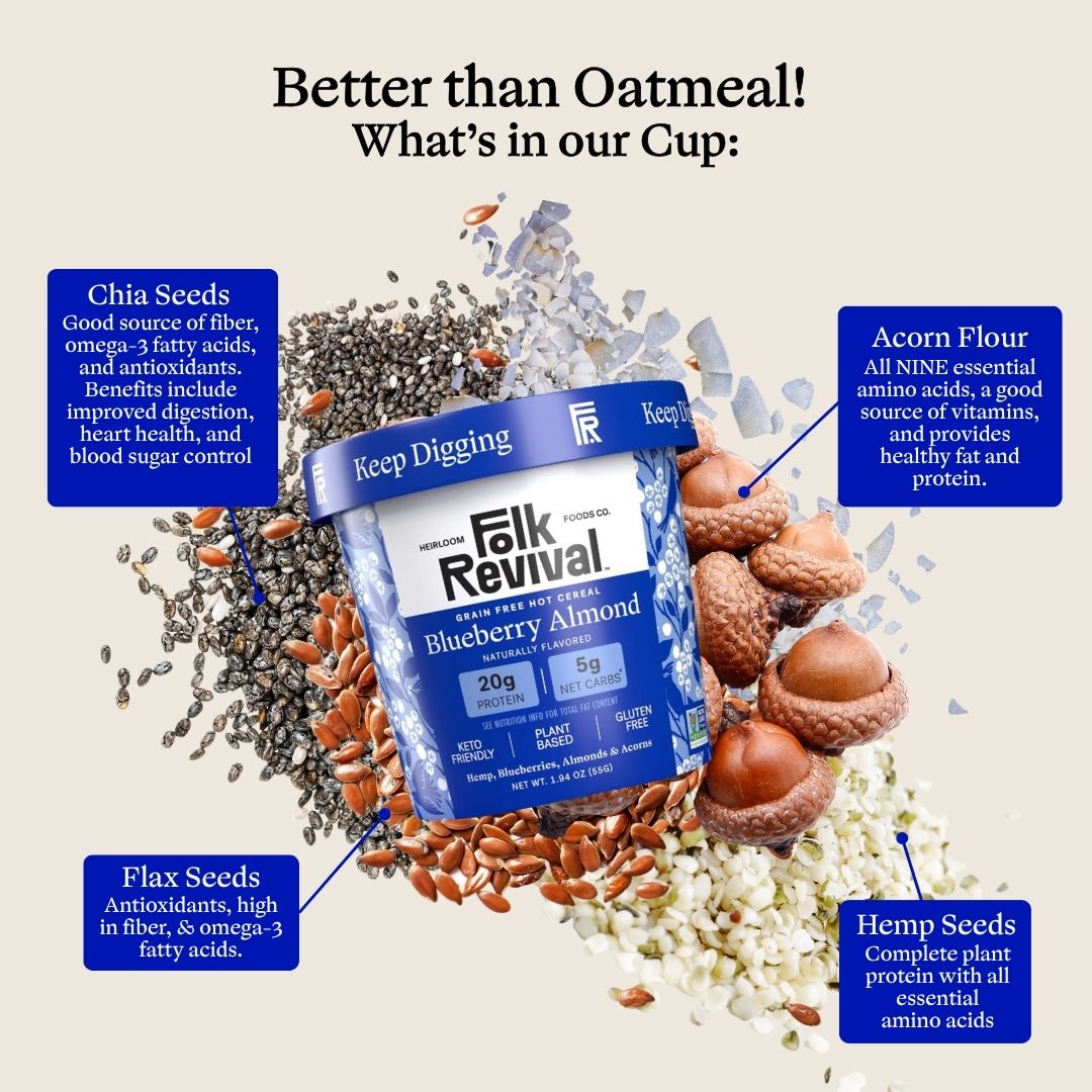 Blueberry Almond - Keto Instant 'Oatmeal'