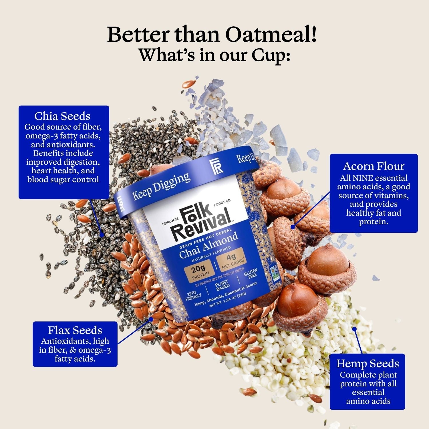 Chai Almond Instant Keto 'Oatmeal' & Hot Cereal Cups - Folk Revival