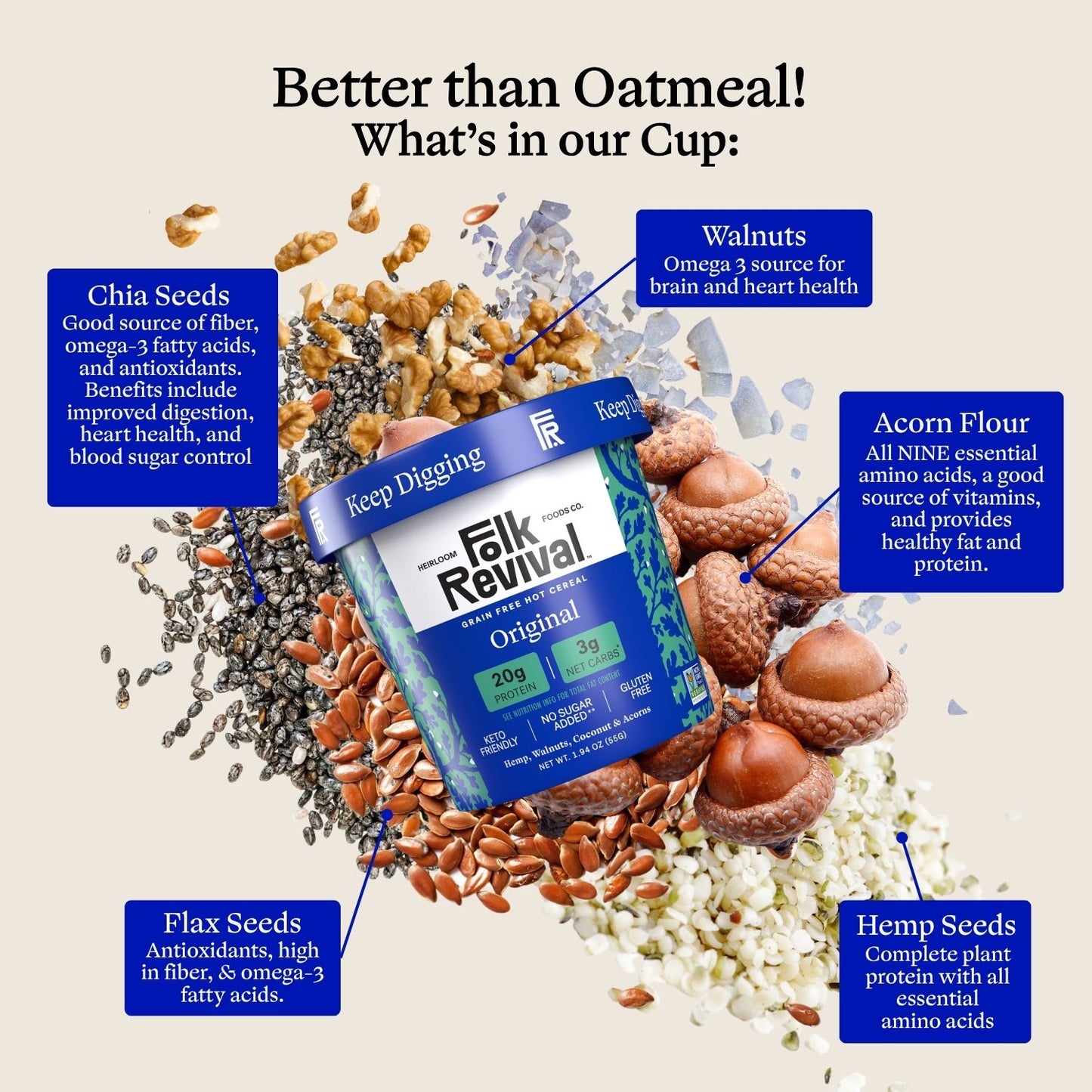 Original - Keto Instant 'Oatmeal'