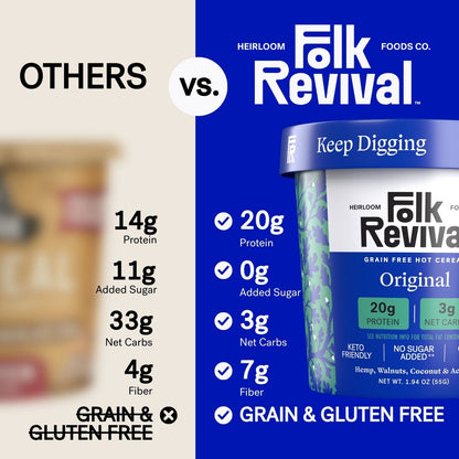 Original - Keto Instant 'Oatmeal'