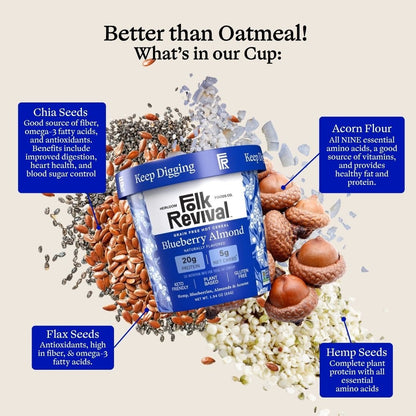 Blueberry Almond - Keto Instant 'Oatmeal'