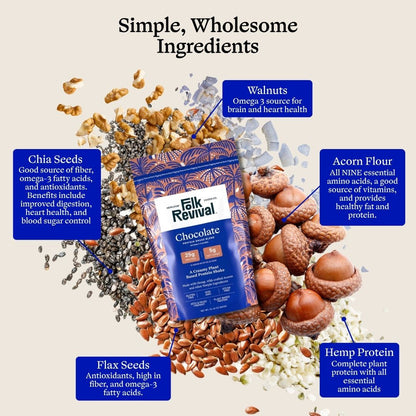 Chocolate - Protein Shake Blend