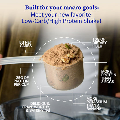 Chocolate - Protein Shake Blend