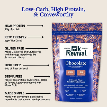 Chocolate - Protein Shake Blend