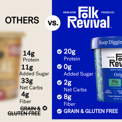 Original - Keto Instant 'Oatmeal'