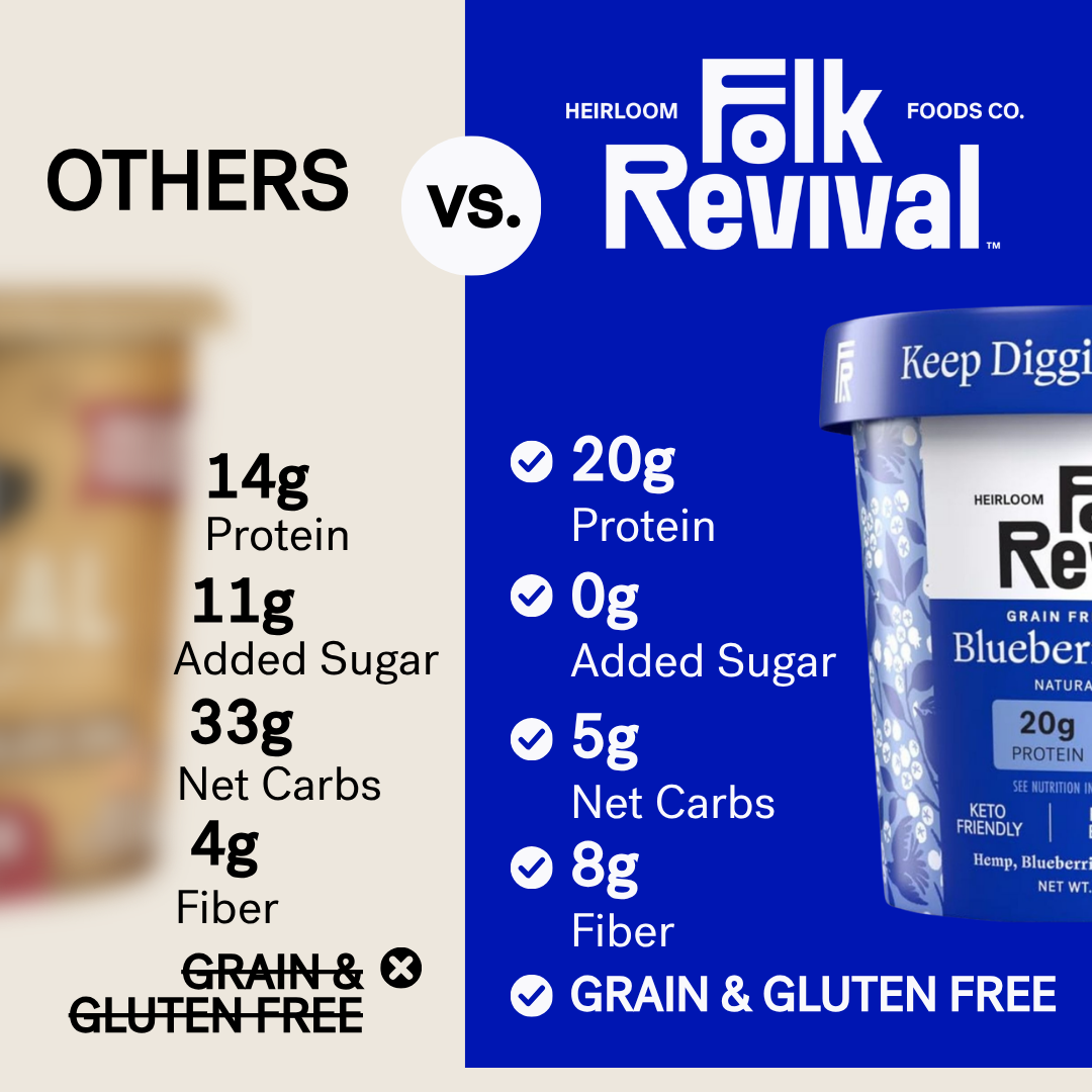 Keto Instant 'Oatmeal'