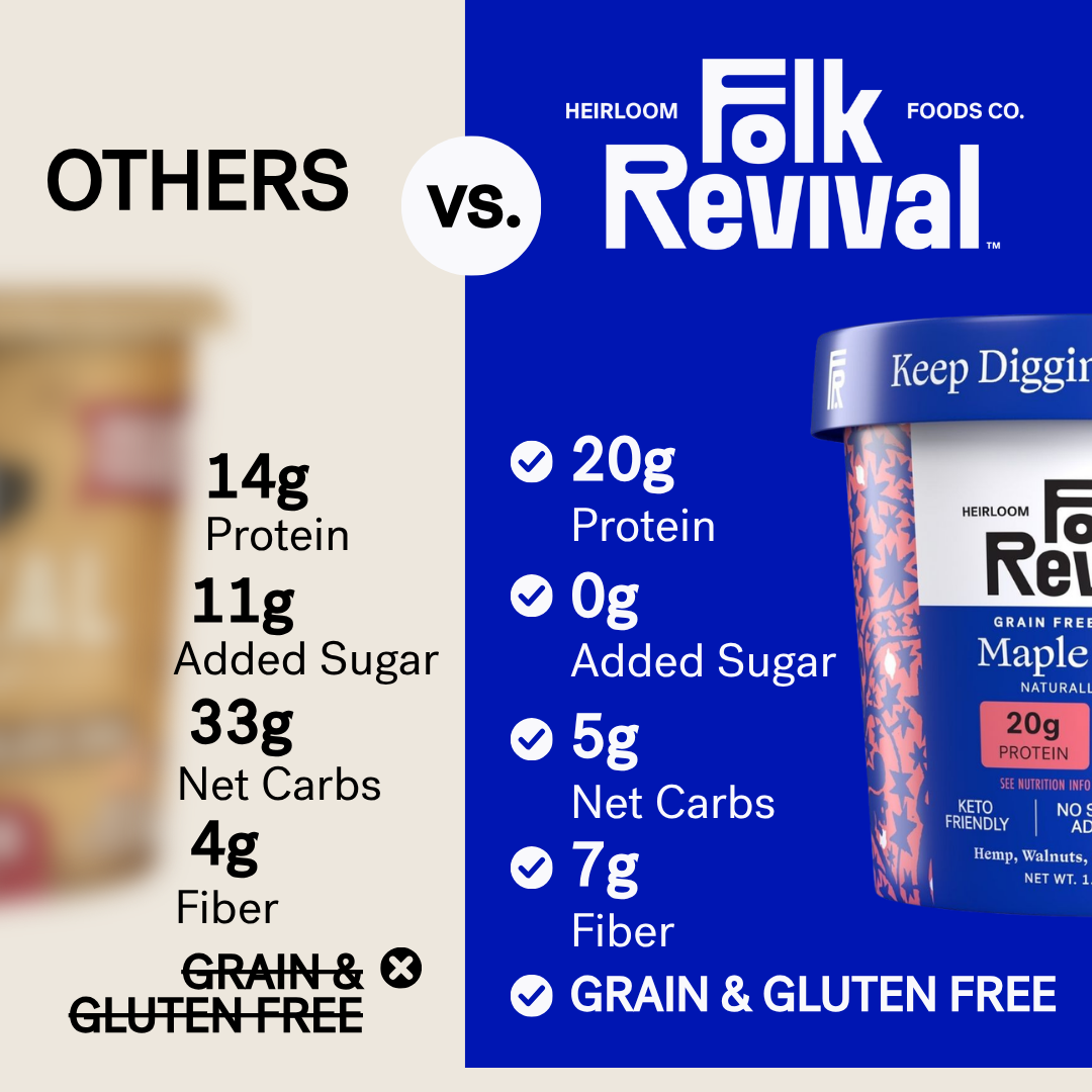 Variety Pack - Keto Instant 'Oatmeal'
