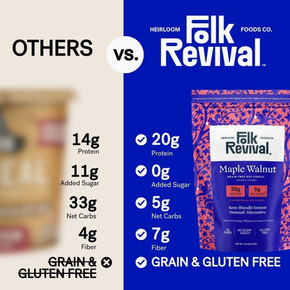 Maple Walnut - Keto Instant 'Oatmeal' Pouch