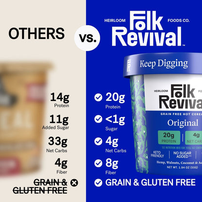 Original - Keto Instant 'Oatmeal'