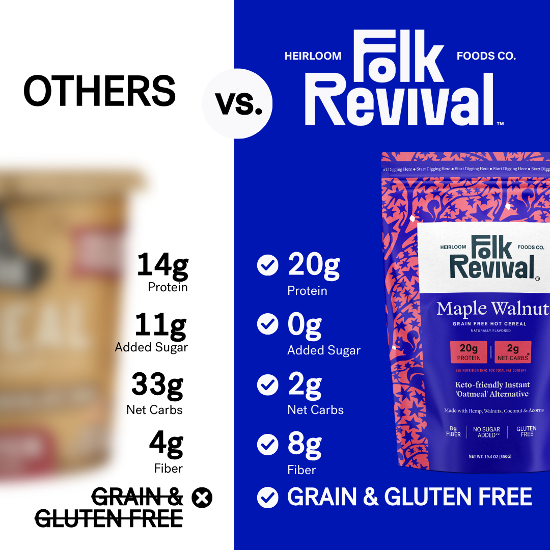 Maple Walnut - Keto Instant 'Oatmeal' Pouch