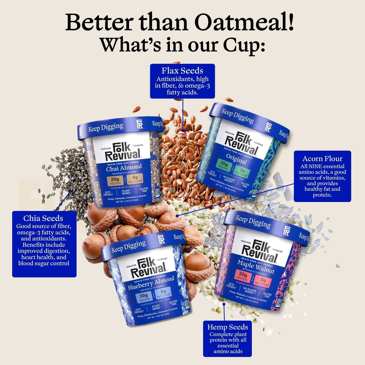 Variety Pack - Keto Instant 'Oatmeal'