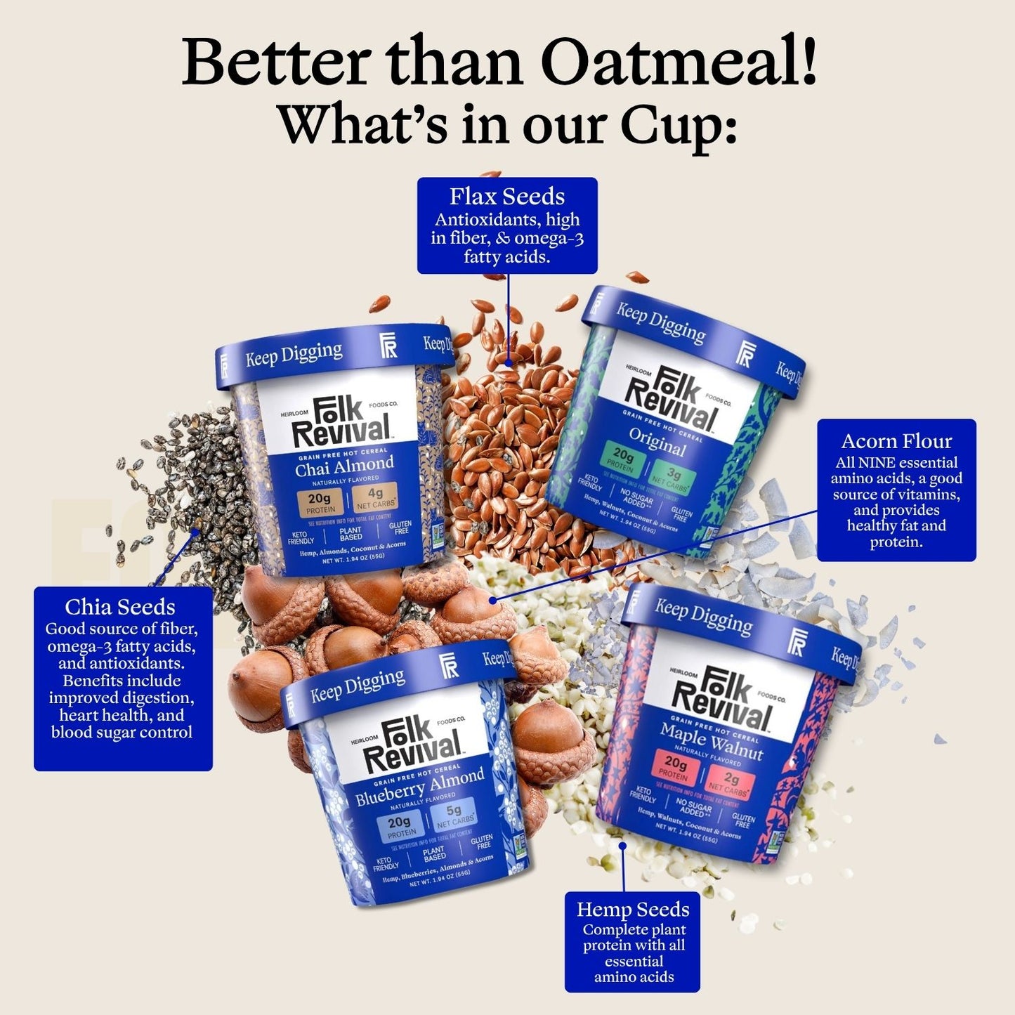 Variety Pack - Keto Instant 'Oatmeal'