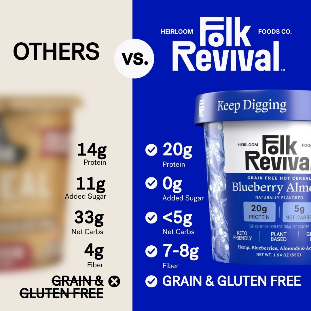 Variety Pack - Keto Instant 'Oatmeal'