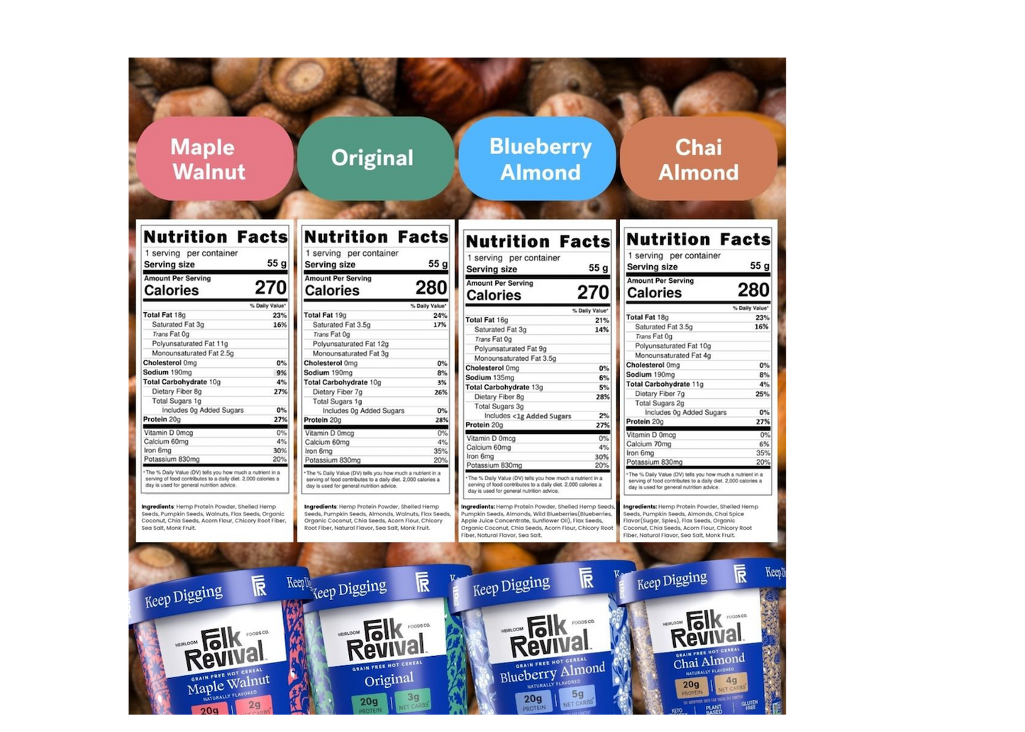 Variety Pack - Keto Instant 'Oatmeal'