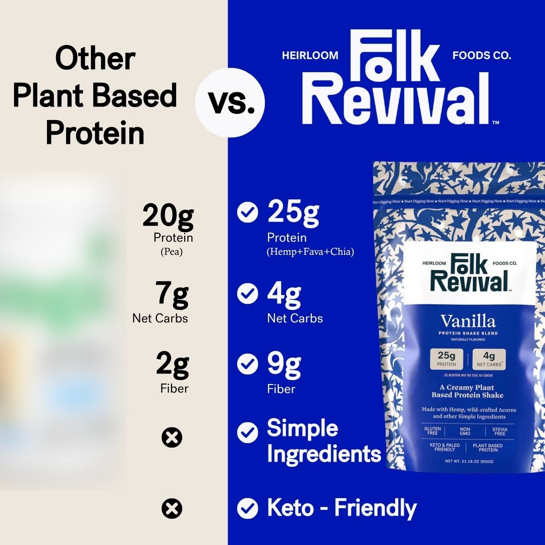 Vanilla - Protein Shake Blend