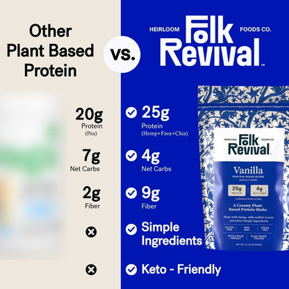 Vanilla - Protein Shake Blend