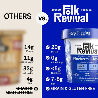 Variety Pack - Keto Instant 'Oatmeal'